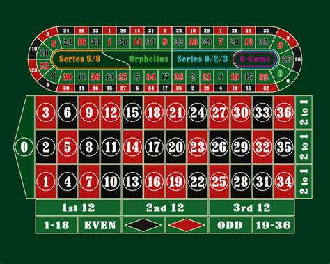 europäisches roulette kostenlos.